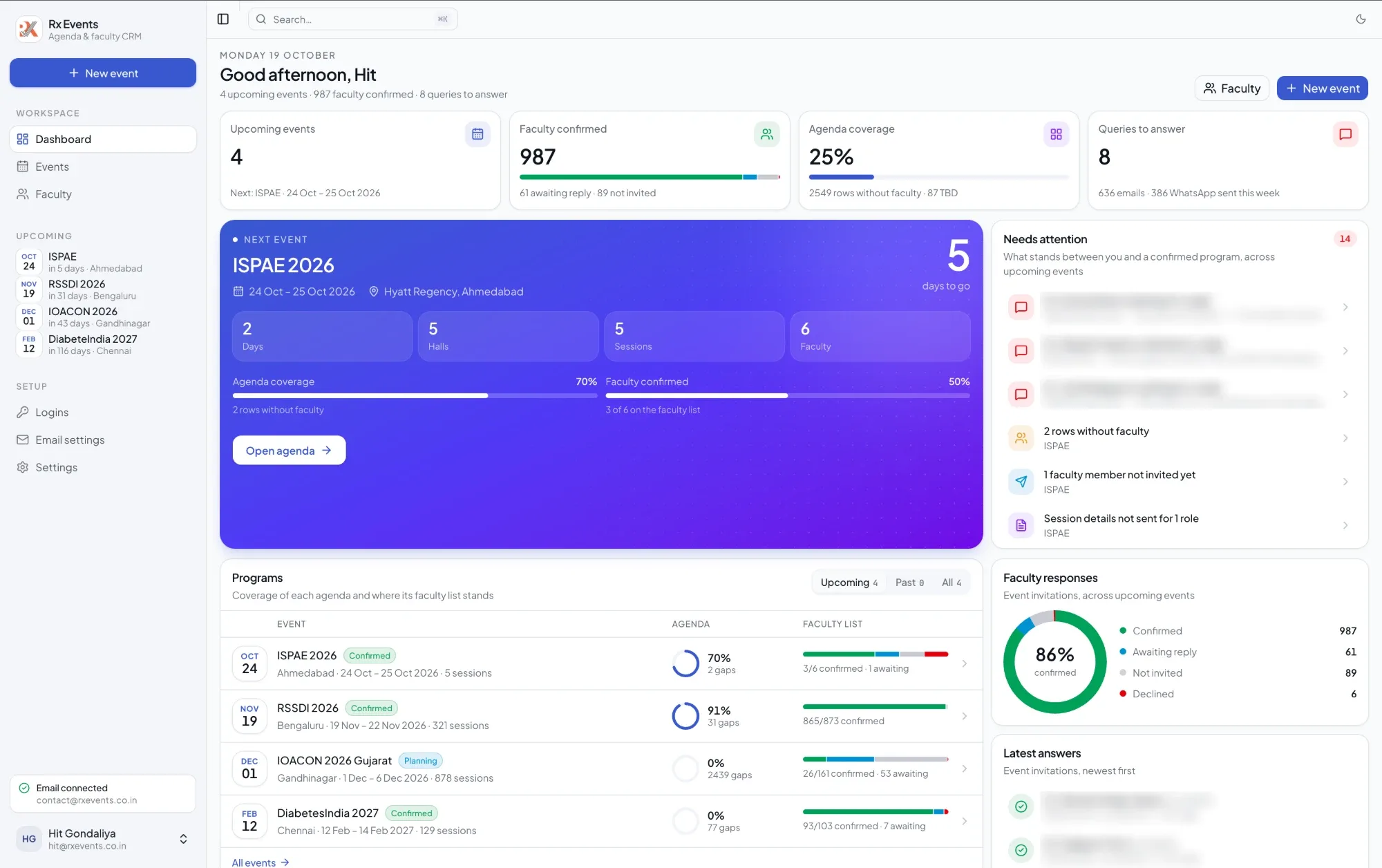 Agenda CRM dashboard