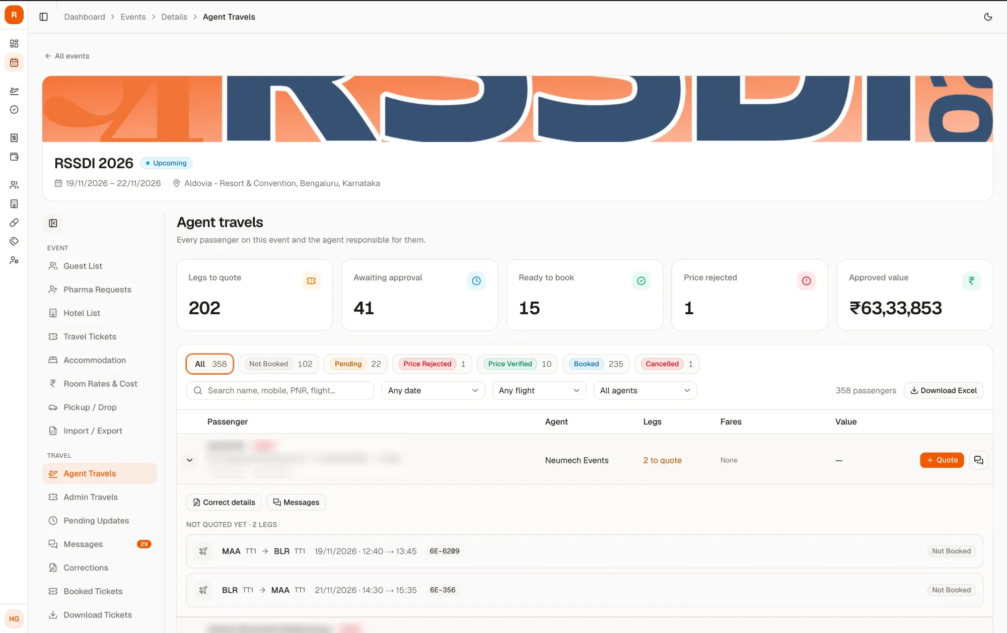 Rx Travels dashboard